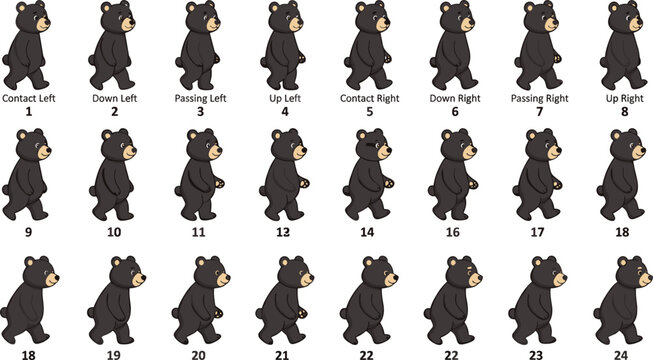 Cute cartoon brown bear sprite sheet with walking animation cycle sequence for video game design and character development