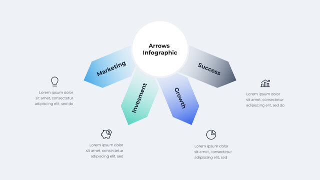 Business infographic of four arrows pointing to a central circle