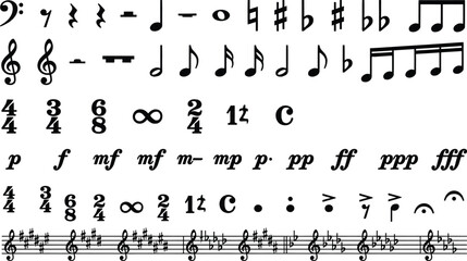 Comprehensive classical music notation elements collection featuring clefs notes time signatures dynamics and key signatures vector design.eps © MDACHIB