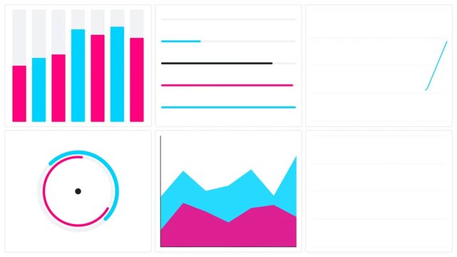 Motion Data Visualization of Dynamic Graphs and Charts for Business Analysis.