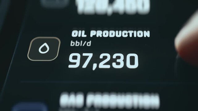 Oil Production Readout In Barrels Per Day With Droplet Icon On Control Room Screen