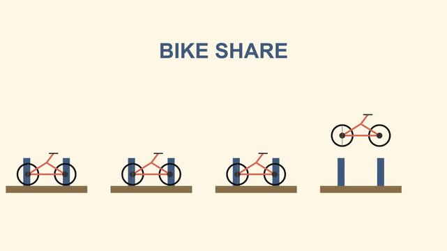 Bike share animation with bicycle icons, urban rental station graphics, sustainable city transportation concept, flat vector motion design