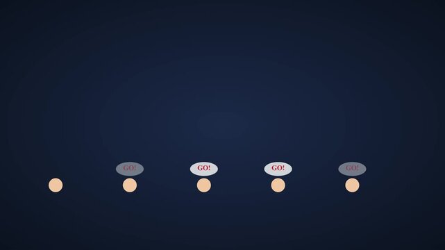 Minimalist go button animation with pulsing circles and text for interactive user interface and digital call to action 4k