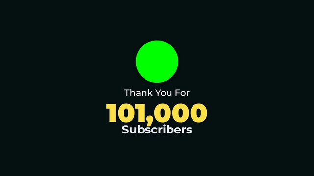 Thank you for subscribers counter animation for social media channel