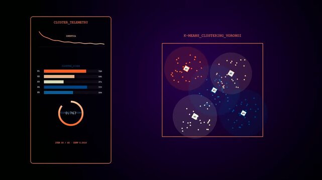 A digital vector embedding interface displays rotating data clusters with flickering circular node charts and evolving coordinate systems during an automated machine learning cycle of rapid movement