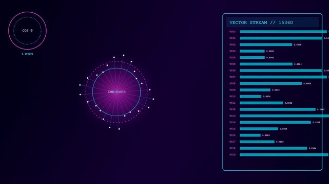 A vector embedding visualization displays complex data streams within a glowing digital interface while nodes pulse rhythmically in this dark blue motion graphics sequence of light