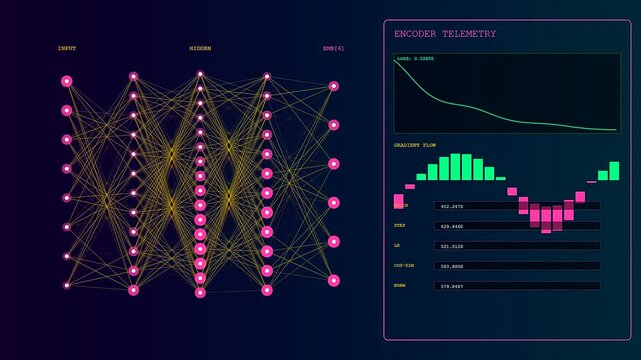 A digital vector embedding interface displays shifting network nodes and changing telemetry charts that track live information flow within a dark blue computer screen display