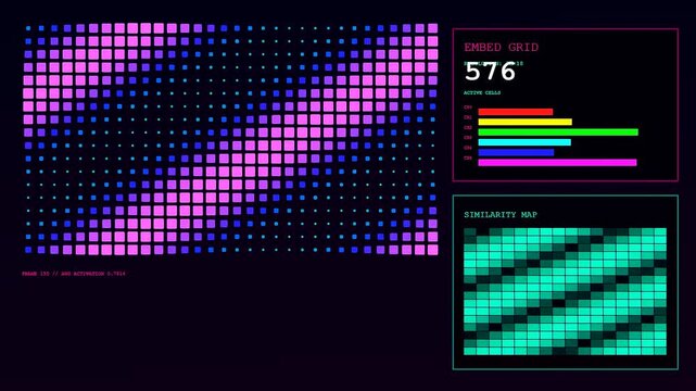 A digital vector embedding interface displays shifting grid patterns with glowing pink squares and teal motion charts presented in a continuous sequence of frame captures