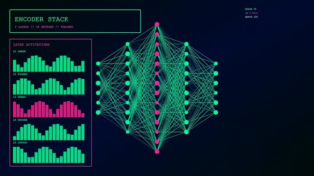 A detailed vector embedding visualization showing neural network nodes connected by lines with dynamic activation bar graphs changing as the artificial intelligence training process progresses forward