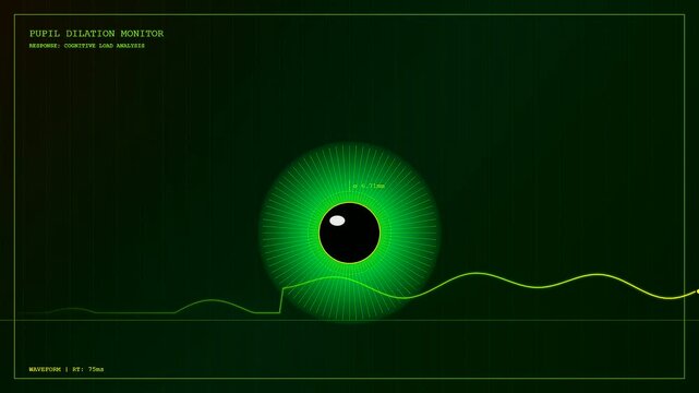 A digital eye gaze interface displays biometric pupil dilation metrics within a glowing green software panel for medical research and real time tracking of ocular data