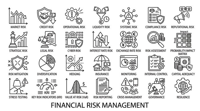 Financial risk management set features diverse line art icons illustrating market volatility and strategic planning for corporate security.
