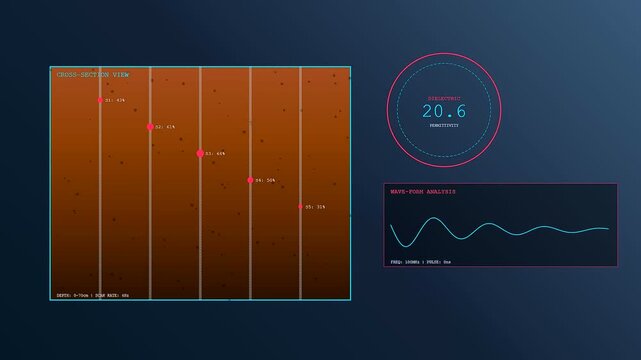 Digital soil sensors display interface showing changing moisture levels across three distinct cross section views in a dark blue environment for advanced agricultural environmental monitoring research