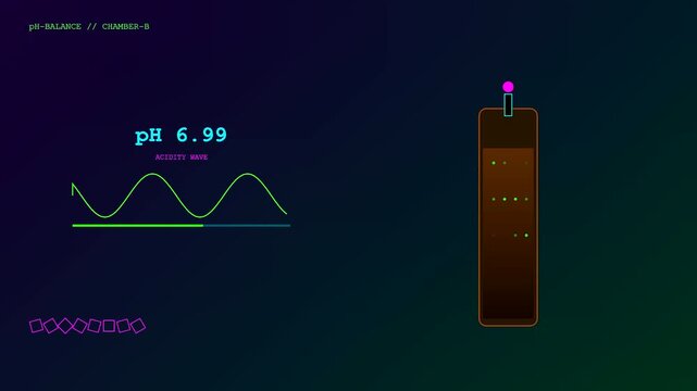 Digital soil sensors display changing acidity levels on a graphical interface representing scientific data monitoring in a laboratory setting for agricultural research and environmental testing
