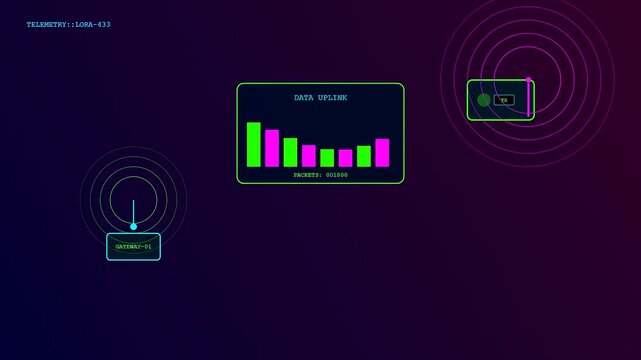 Monitoring data streams with soil sensors displaying digital network activity within a dark virtual interface showing signal transmission pulses for wireless agricultural remote field tracking systems