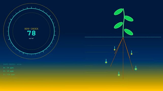 Soil sensors displayed in a digital interface showing root depth and nutrient index metrics for sustainable crop monitoring within a modern computerized agricultural data dashboard environment