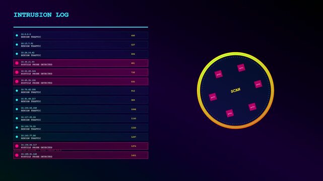 Threat hunting interface displaying live network security logs with circular scanning radar visuals captured as a digital data monitoring sequence on a dark purple screen