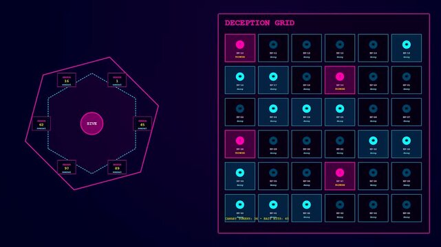 Threat hunting interface displaying cyber monitoring grids with glowing geometric nodes and digital information panels capturing systematic data analysis in a dark virtual network environment