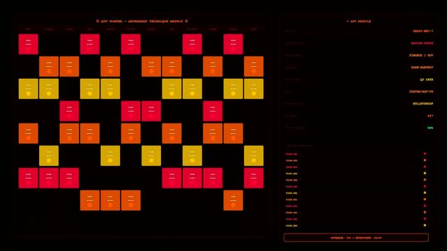 A sophisticated digital threat hunting interface displaying complex data patterns with luminous colored blocks shown in a grid formation on a dark glowing computer monitor display screen