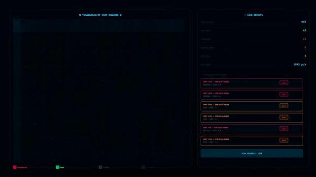 A sophisticated threat hunting digital monitoring console interface displays active cybersecurity scan results in a dark room with illuminated red and green visual indicators and symbols