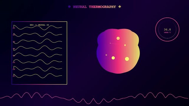 Medical thermal imaging data displayed on a digital interface showing oscillating wave patterns and changing temperature metrics within a simulated neurological examination of human brain health