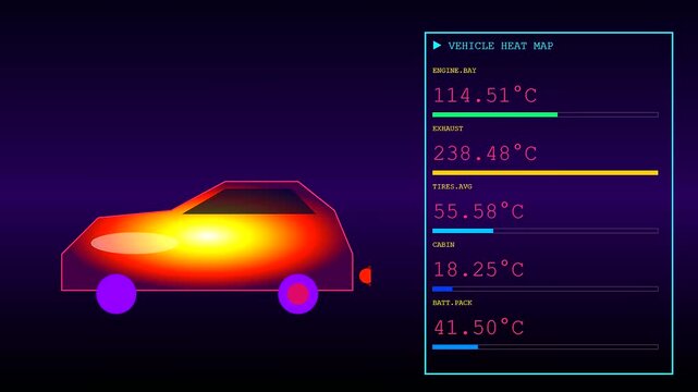 A thermal imaging readout sequence shows moving vehicle diagnostics with glowing orange heat signatures and numeric data panels updating against a dark purple digital user interface