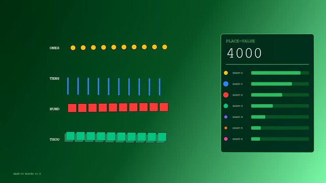 Tactile teaching interface displaying numerical place value modules that animate between sets of stacked colorful geometric blocks on a smooth gradient green screen for digital educational purposes