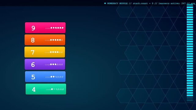 Tactile teaching interface displays a vertical stack of colorful numbered buttons with glowing indicators showing data progression during a modern digital module for active learners