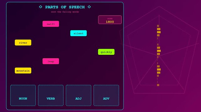 Tactile teaching game interface showing dynamic word sorting challenges displayed on glowing screens during interactive learning sessions with vibrant magenta hues and neon digital elements