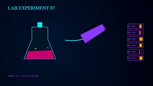 Educational tactile teaching animation displays a chemical flask experiment with floating particles and shifting ph level indicators set against a dark moody digital blue environment