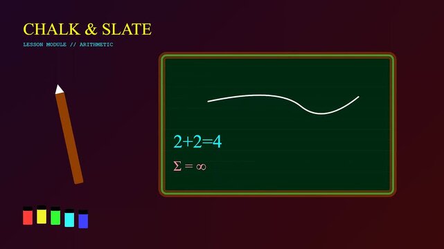 Tactile teaching on a virtual board showcasing digital handwritten arithmetic sequences and colored chalk markers while animated lines trace across the dark green rectangular slate surface
