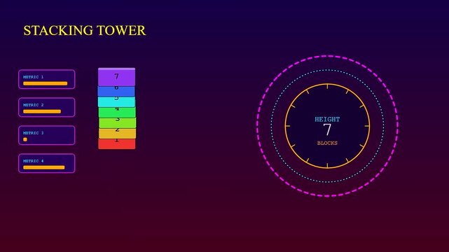 Tactile teaching interface displaying animated stacking blocks with numeric counters in a sequence of digital growth shown within a colorful dark gradient virtual dashboard environment
