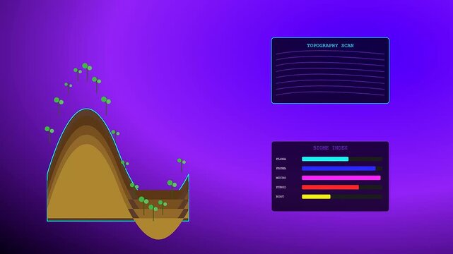 Soil sequencing data visualization animation shows plant growth and layered ground topography metrics displayed as digital biome index bars on a gradient purple virtual interface