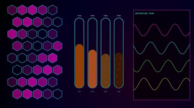 Soil sequencing displays appear on a dark interface where geometric honeycomb shapes shift color and fluid wave graphs fluctuate while liquid levels rise inside clear containers
