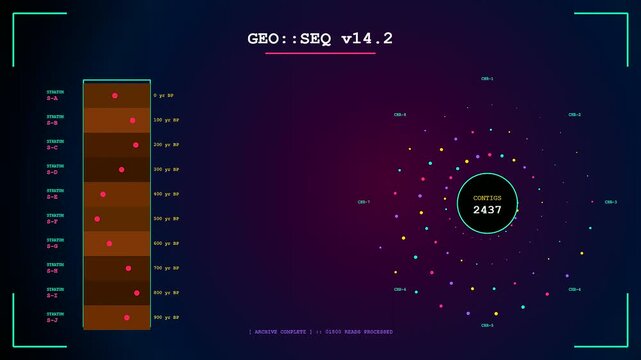 Soil sequencing displays appear on a dark interface showing rotating circular patterns with colorful glowing dots and vertical bar charts indicating progress during scientific analysis