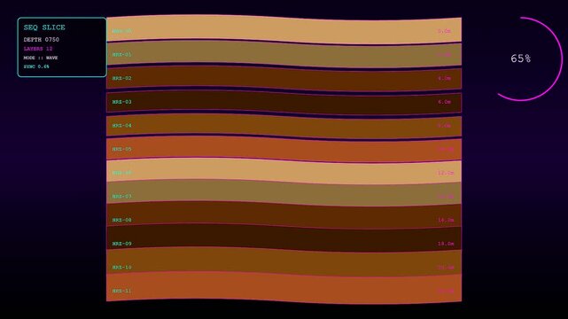 Soil sequencing data visualization appears on a dark monitor display showing stratified geological layers moving slowly through various depths for analytical research and scientific study