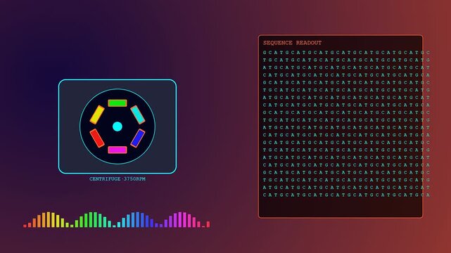Laboratory data analysis involving soil sequencing on a digital display showing rotating centrifuge rotors with molecular genetic code sequences scrolling across a dark gradient screen