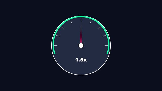 1.5x speedometer gauge animation for performance and efficiency metrics 4k