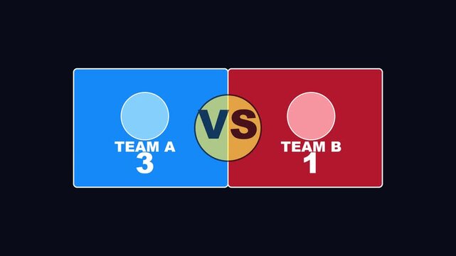 Team a vs team b scoreboard with victory animation for sports competition and gaming tournament broadcasts 4k