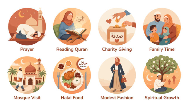 Islamic Lifestyle Vector Set Prayer, Quran, Charity, Family, Mosque, Halal Food, Modest Fashion, Spiritual Growth