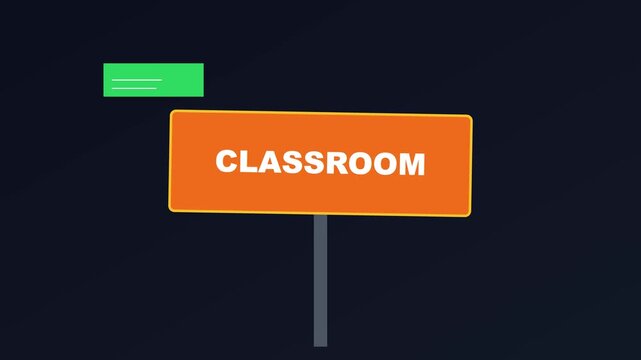 Classroom signpost animation: educational directional concept for school and learning environments 4k