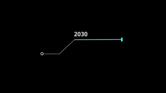 Counting line icon animation. Counting years from 2026 to 2030 animation. and creating a stunning animation 4k animation .
