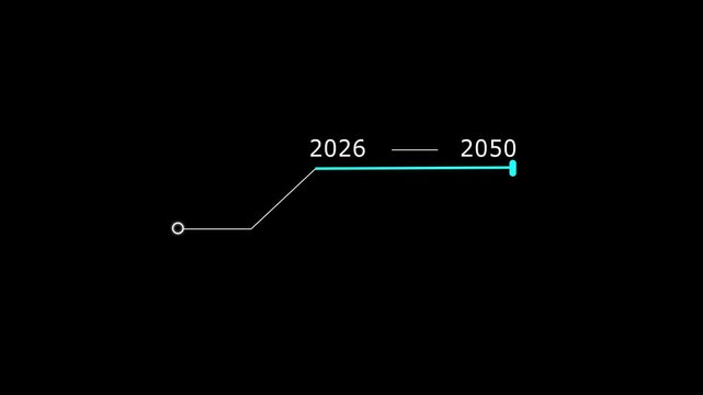 Counting line clock icon animation. Counting years from 2026 to 2050 animation. line Counting year's clock number. and creating a stunning animation 4k animation .