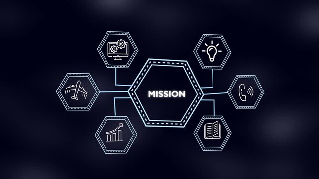 Business Mission and Strategic Vision Concept with Futuristic Technology Network