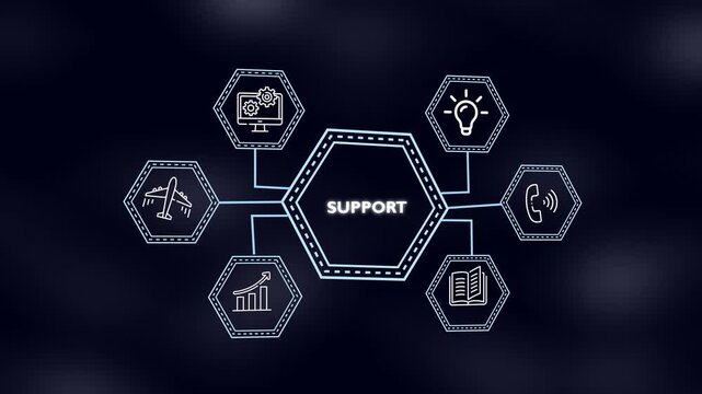 Customer Support and Business Strategy Futuristic Hexagon Line Concept Animation