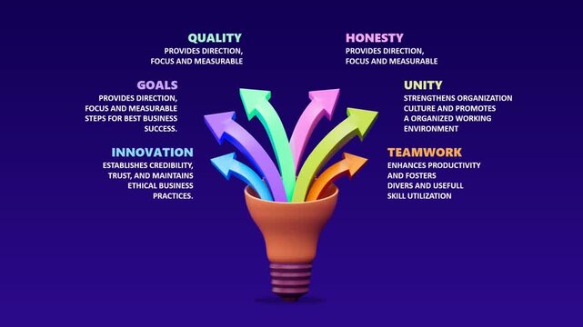 Innovative business growth and success strategies symbolized by a lightbulb with multi-colored arrows pointing upwards