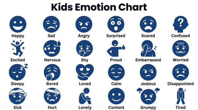 Childrens Emotion Chart with Various Facial Expressions and Feelings