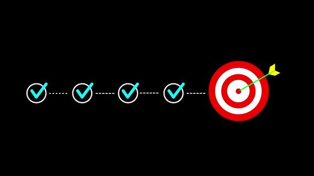 Animated checklist steps with Cyan check marks pointing to a red target hit by an arrow. Ideal for goal setting, business strategy, planning, and visualizing success with Motion Graphics Animation.
