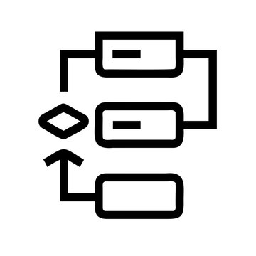 Simple business process flowchart with decision icon - Minimalist vector icon showing a business workflow with stsvg, decision point, and loop back for process improvement.
