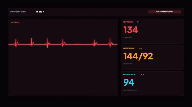 Medical Heart Rate Monitor Display with Red ECG Line Graph Showing High Pulse and Elevated Blood Pressure Numbers for Patient Vital Signs Tracking UI HUD Graphic Loop Animation