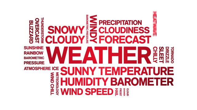 Weather animated word cloud-text design animation tag kinetic typography seamless loop.